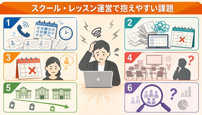 スクール 予約システム