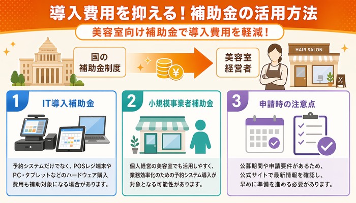 美容室 予約システム