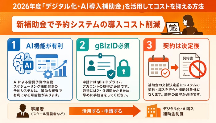 予約システム 導入事例 スクール