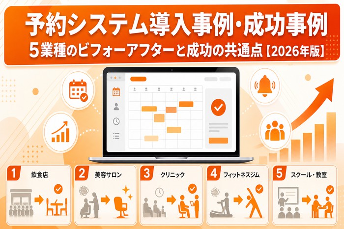 予約システム導入事例・成功事例｜5業種のビフォーアフターと成功の共通点
