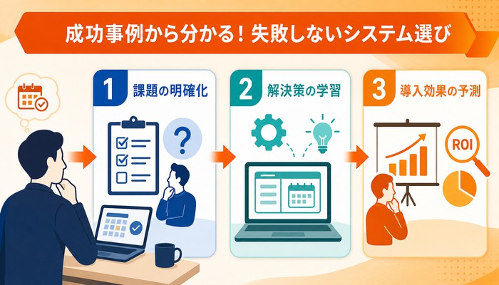 予約システム導入事例・成功事例