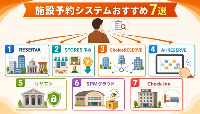 予約システム 導入事例 施設