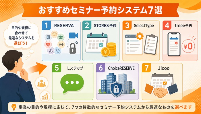 セミナー 予約システム