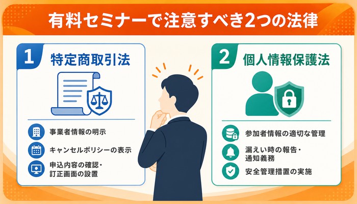 セミナー 予約システム