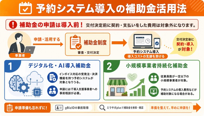 予約システムの機能・連携・作り方
