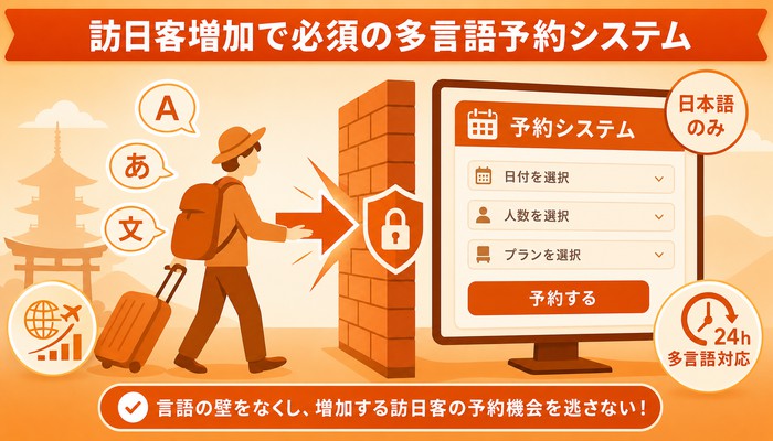 予約システム 多言語対応