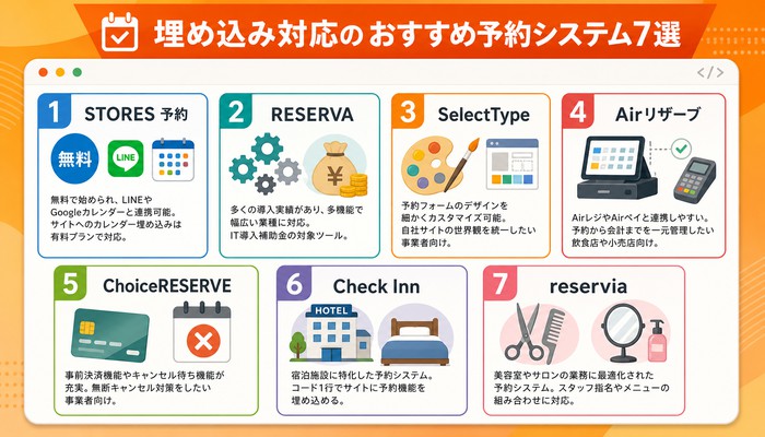 予約システム ホームページ 埋め込み
