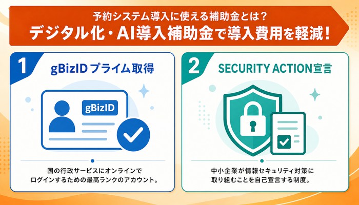 ダブルブッキング 対策