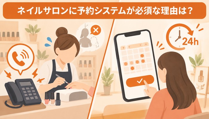 ネイルサロン 予約システム