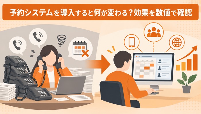 予約システムを導入すると何が変わる?効果を数値で確認