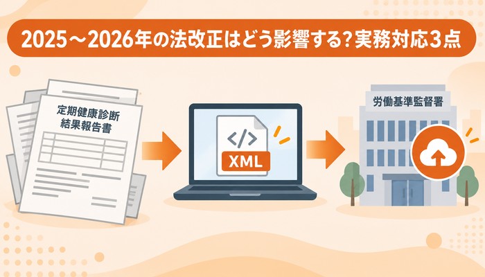 2025〜2026年の法改正はどう影響する？実務対応3点