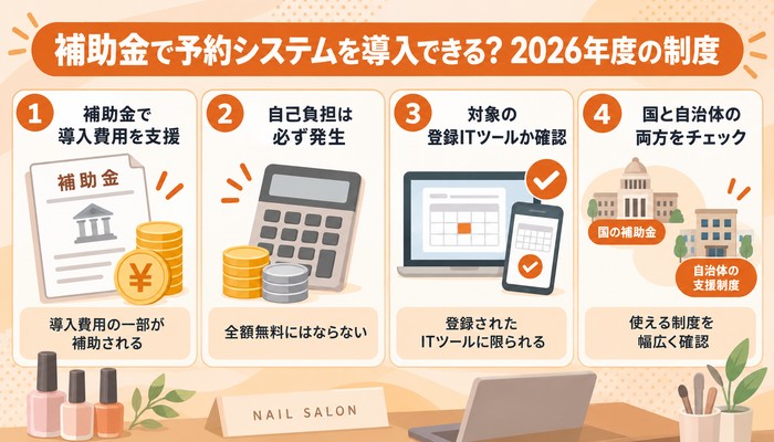 ネイルサロン 予約システム