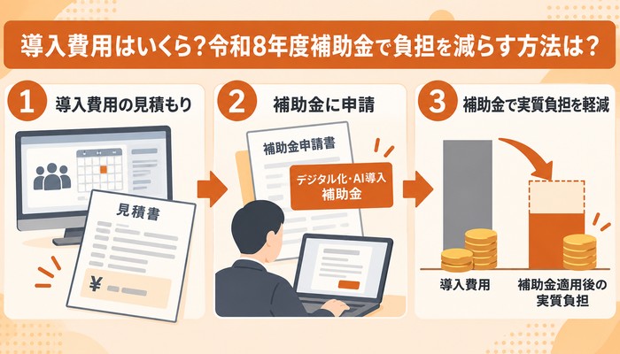 導入費用はいくら？令和8年度補助金で負担を減らす方法は？