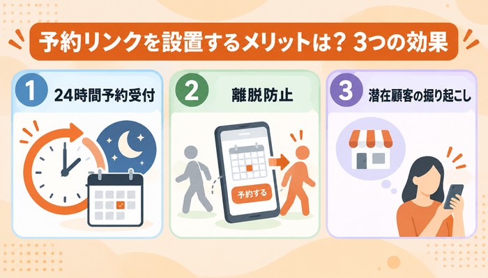 Googleビジネスプロフィールに予約リンクを設置する3つのメリット