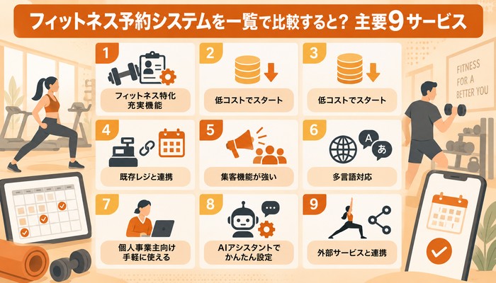 フィットネス予約システムを一覧で比較すると?主要9サービス