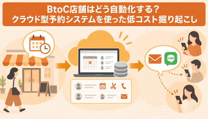 BtoC店舗はどう自動化する?クラウド型予約システムを使った低コスト掘り起こし